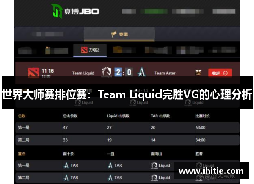 世界大师赛排位赛：Team Liquid完胜VG的心理分析